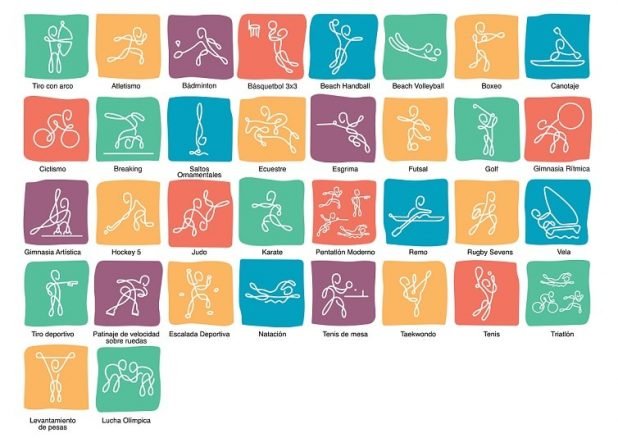 En este momento estás viendo Juegos Olímpicos de la Juventud Buenos Aires 2018: LANZAMIENTO DE LOS PICTOGRAMAS