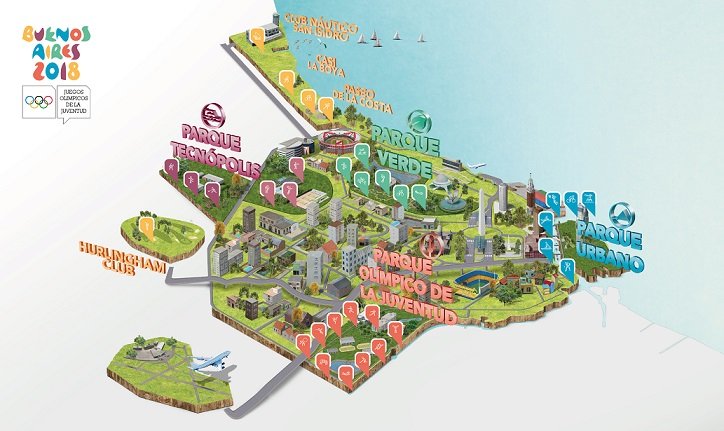 En este momento estás viendo Juegos Olímpicos de la Juventud Buenos Aires 2018: DEFINIERON LOS ESCENARIOS DEPORTIVOS PARA EL EVENTO