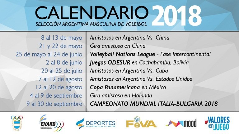 En este momento estás viendo Voley masculino: CONFERENCIA DE PRENSA DE JULIO VELASCO