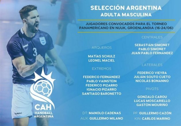 Handball masculino: PLANTEL DE ARGENTINA PARA EL TORNEO PANAMERICANO ADULTO DE GROENLANDIA