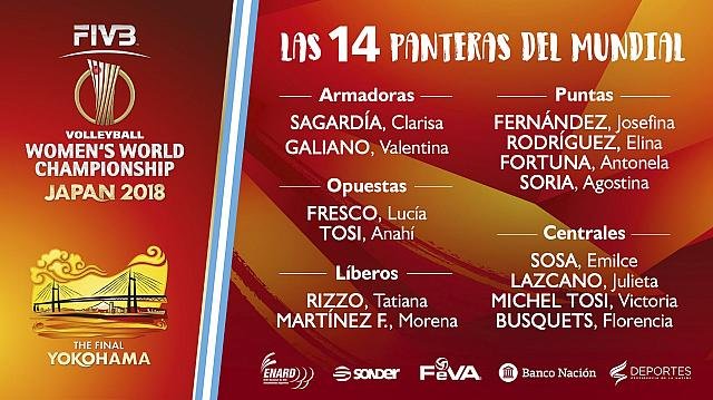 Lee más sobre el artículo Voley femenino: ENCUENTRO DE LAS PANTERAS CON LA PRENSA EN LA PREVIA DEL VIAJE AL MUNDIAL JAPÓN 2018