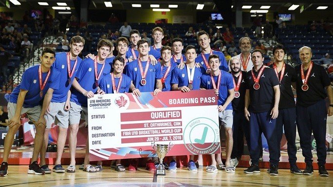 Lee más sobre el artículo Básquet masculino: COMIENZAN LOS PREPARATIVOS DEL U19