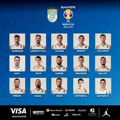 Lee más sobre el artículo Básquet masculino: CONVOCADOS PARA LOS JUEGOS PANAMERICANOS DE LIMA 2019