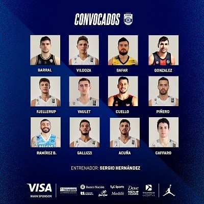 Lee más sobre el artículo Básquet masculino: PLANTEL DE LA SELECCIÓN ARGENTINA PARA LOS PARTIDOS DE FEBRERO