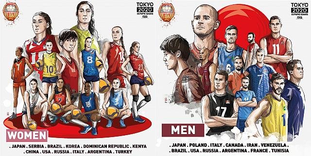 Lee más sobre el artículo Voley: FIXTURE CONFIRMADO PARA LAS SELECCIONES ARGENTINAS EN TOKIO 2020