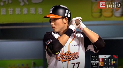 Lee más sobre el artículo Beisbol: AN-KO LIN, EL FENÓMENO ARGENTINO-TAIWANÉS QUE DOMINA LA CPBL