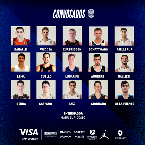 Lee más sobre el artículo Básquet masculino: LISTA DE CONVOCADOS PARA LA VENTANA CLASIFICATORIA FIBA