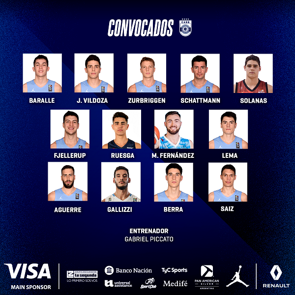 Lee más sobre el artículo Básquet masculino: LOS ELEGIDOS DE LA SELECCIÓN PARA JUGAR FRENTE A COLOMBIA