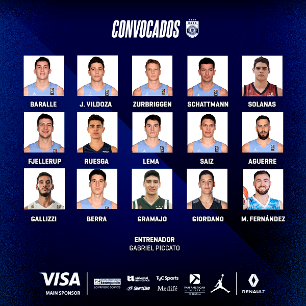 Lee más sobre el artículo Básquet masculino: CONVOCADOS DE ARGENTINA PARA LA VENTANA FIBA EN COLOMBIA