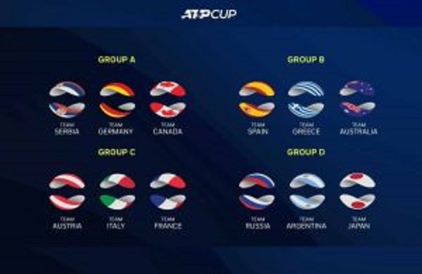 Lee más sobre el artículo Tenis masculino: RUSIA VENCIÓ A ITALIA EN LA FINAL DEL ATP CUP 2021 EN MELBOURNE