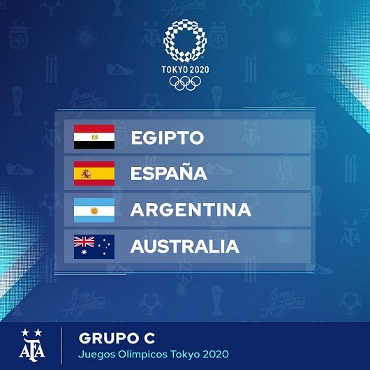 Lee más sobre el artículo Fútbol masculino: ARGENTINA YA CONOCE A SUS RIVALES PARA LOS JUEGOS OLIMPICOS TOKIO