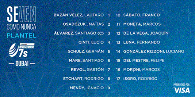 Lee más sobre el artículo Rugby Seven: LOS PUMAS 7S RUMBO A DUBAI