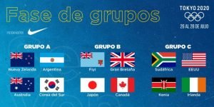 Lee más sobre el artículo Rugby Seven: GRUPOS CONFIRMADOS PARA LOS JUEGOS OLÍMPICOS