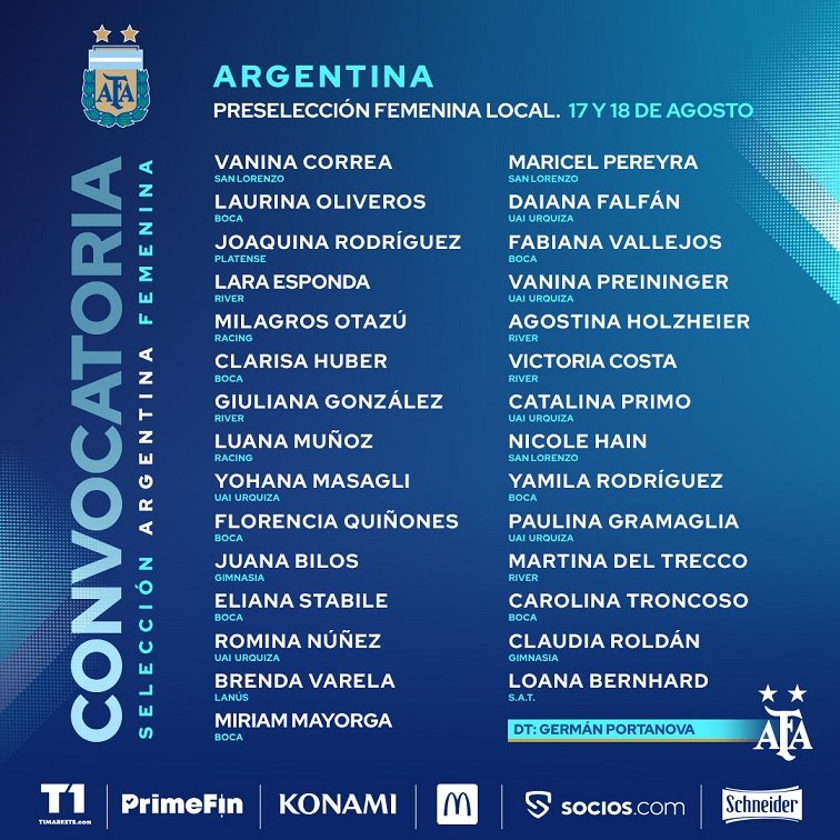 En este momento estás viendo Fútbol femenino: PRESELECCIÓN LOCAL Y LA PRÓXIMA CONVOCATORIA