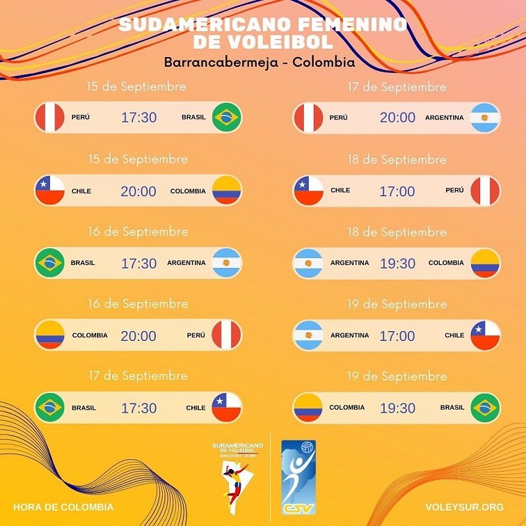 En este momento estás viendo Voley femenino: EQUIPO CONFIRMADO DE LAS PANTERAS PARA EL SUDAMERICANO