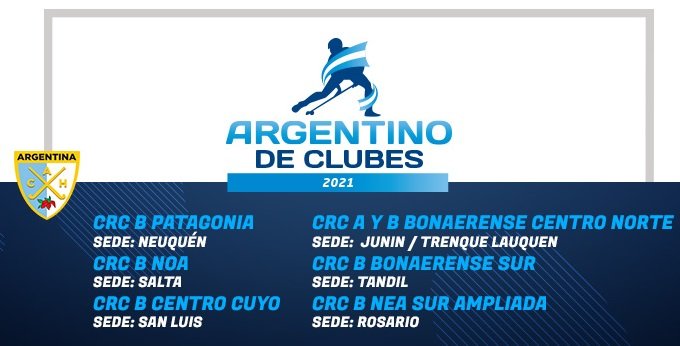 En este momento estás viendo Hockey césped: TODOS LOS GANADORES DE LOS CAMPEONATOS REGIONALES DE CLUBES