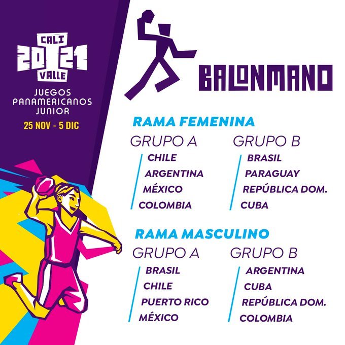 En este momento estás viendo Handball femenino: LISTA PARA LOS JUEGOS JUVENILES CALI-VALLE 2021