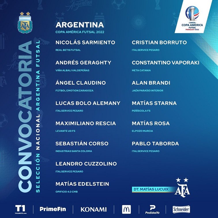 En este momento estás viendo Futsal: LISTADO DE LA SELECCIÓN ARGENTINA PARA LA COPA AMÉRICA 2022
