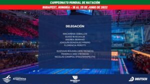Lee más sobre el artículo Natación: DELEGACIÓN PARA EL MUNDIAL DE BUDAPEST