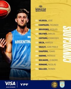 Lee más sobre el artículo Básquet masculino: ARGENTINA DEFINIÓ EL PLANTEL PARA LA TERCERA VENTAJA FIBA