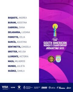 Lee más sobre el artículo Básquet femenino: LA SELECCIÓN TIENE SU LISTA PARA EL SUDAMERICANO DE SAN LUIS
