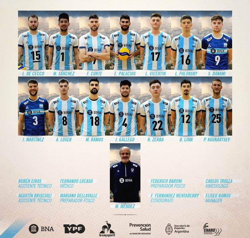 En este momento estás viendo Vóley masculino: COMIENZA EL MUNDIAL DE MAYORES EN ESLOVENIA Y POLONIA