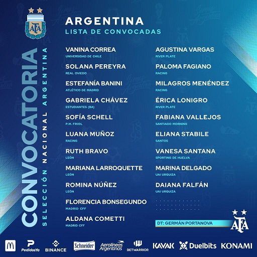 En este momento estás viendo Fútbol femenino: CONVOCADAS PARA LOS AMISTOSOS DE LA SELECCIÓN ARGENTINA