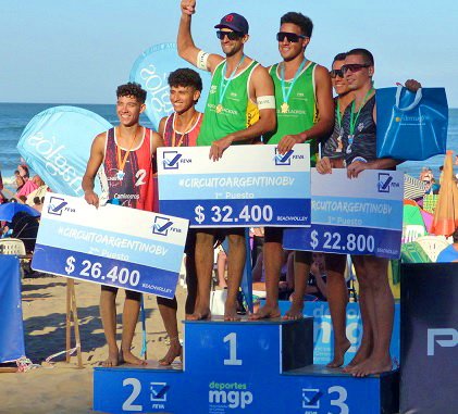 En este momento estás viendo Beach Volley masculino: JULIÁN AZAAD Y MACIEL BUENO SE ADJUDICARON LA TERCERA ETAPA DEL CIRCUITO ARGENTINO