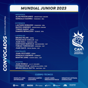 Lee más sobre el artículo Handball masculino: LISTA DE LA SELECCIÓN ARGENTINA PARA EL MUNDIAL JUNIOR