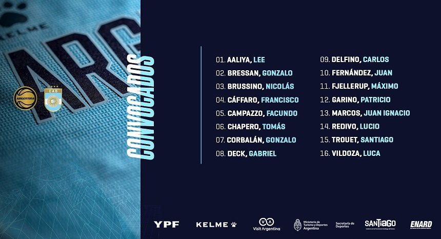 En este momento estás viendo Básquet masculino: LA SELECCIÓN SE PREPARARÁ EN EUROPA PARA EL PRECLASIFICATORIO OLÍMPICO