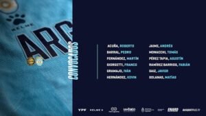 Lee más sobre el artículo Básquet masculino: CON MIRAS A LOS JUEGOS PANAMERICANOS, ARGENTINA REALIZARÁ UNA GIRA CON AMISTOSOS