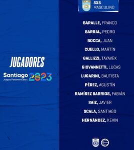 Lee más sobre el artículo Juegos Panamericanos Santiago 2023: BÁSQUET 5 ! PLANTELES EN DAMAS Y CABALLEROS