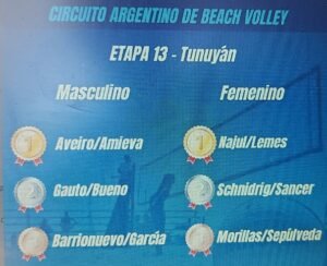 Lee más sobre el artículo Beach Volley: AVEIRO-AMIEVA Y NAJUL-LEMES SE QUEDARON CON LA ETAPA 13 DEL CIRCUITO ARGENTINO REALIZADA EN MENDOZA