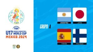 Lee más sobre el artículo Básquet femenino: SORTEARON LOS GRUPOS PARA EL MUNDIAL U17