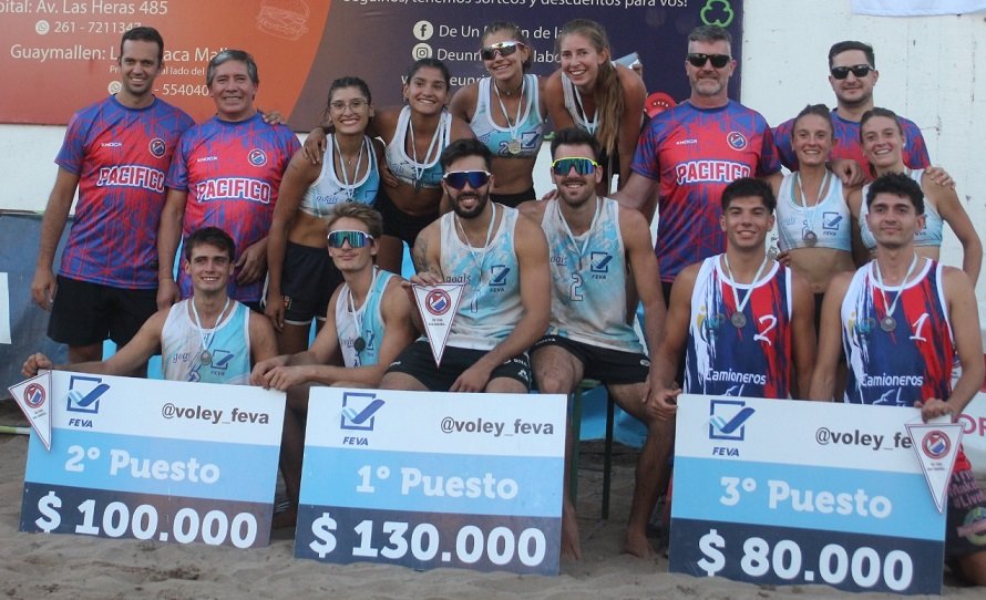 En este momento estás viendo Beach Volley: AMIEVA-AVEIRO Y MORILLAS-MORILLAS SE QUEDARON CON LA ETAPA 11 DEL CIRCUITO ARGENTINO