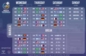 Lee más sobre el artículo Beach Handball: LAS LISTAS DE ARGENTINA PARA EL IHF GLOBAL TOUR QUE SE REALIZARÁ EN BRASIL