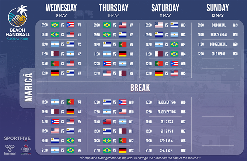 En este momento estás viendo Beach Handball: LAS LISTAS DE ARGENTINA PARA EL IHF GLOBAL TOUR QUE SE REALIZARÁ EN BRASIL