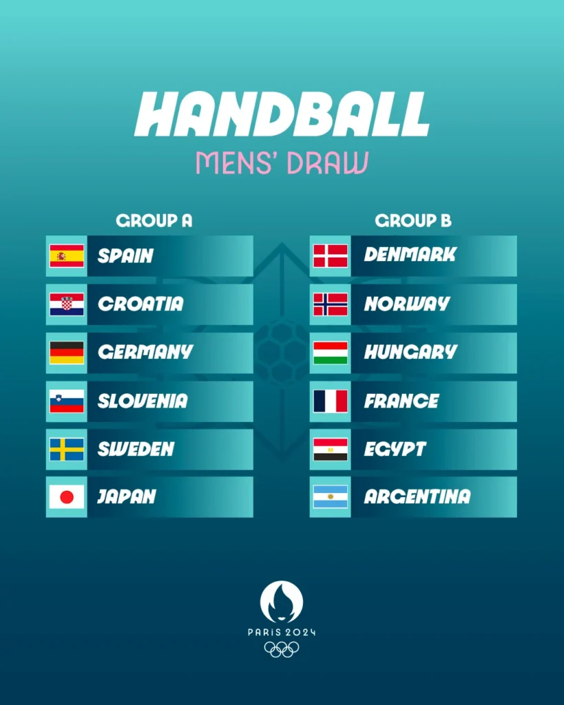 Handball masculino: LOS GLADIADORES YA CONOCEN A SUS RIVALES OLÍMPICOS