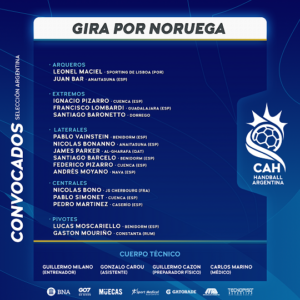 Lee más sobre el artículo Handball masculino: LOS GLADIADORES CONVOCADOS PARA LA GIRA POR NORUEGA