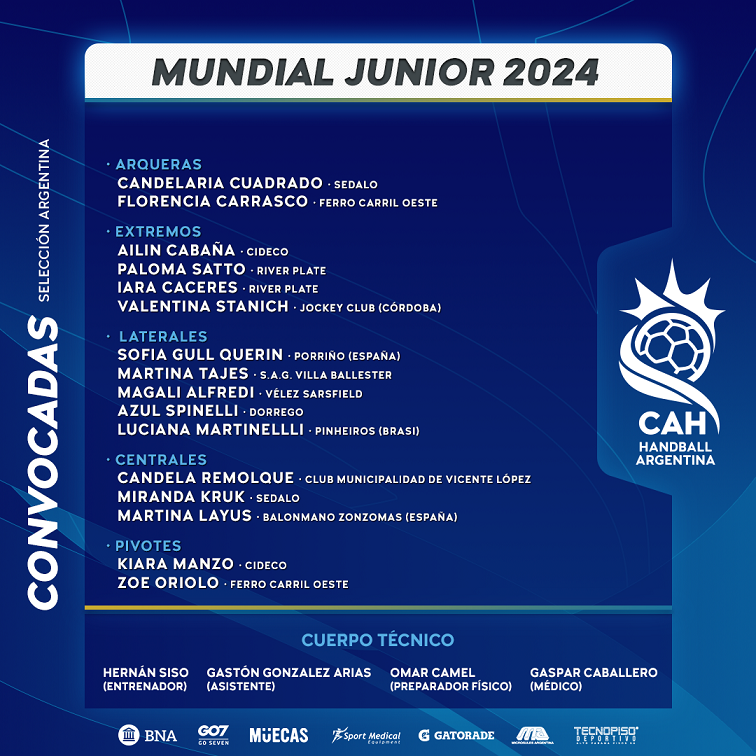 En este momento estás viendo Handball femenino: LISTA ARGENTINA PARA EL MUNDIAL JUNIOR