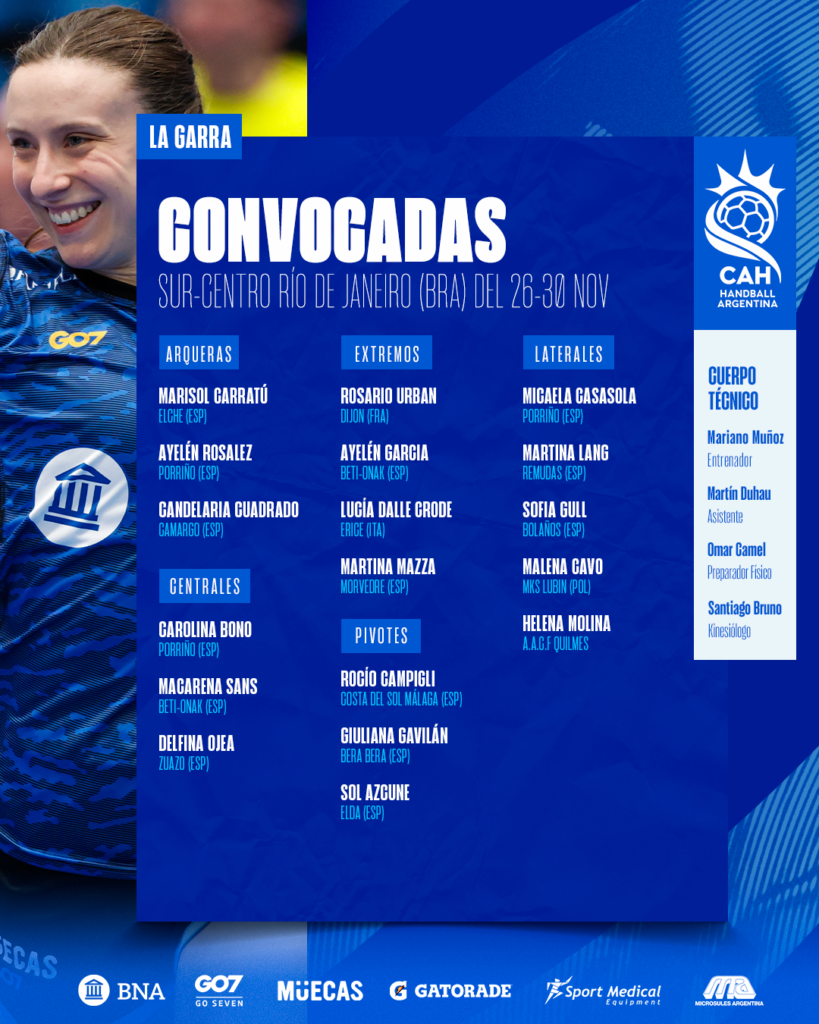 Handball femenino: LISTADO OFICIAL DE LA GARRA PARA EL PREMUNDIAL DE BRASIL
