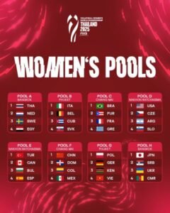 Lee más sobre el artículo Voley femenino: LAS PANTERAS TIENEN RIVALES CONFIRMADOS PARA EL MUNDIAL 2025