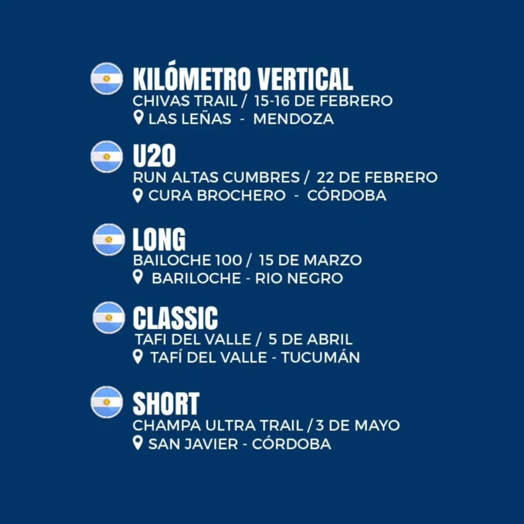Atletismo: CALENDARIO NACIONAL DE TRAIL Y MONTAÑA