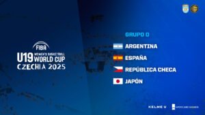 Lee más sobre el artículo Básquet femenino: LAS CHICAS NACIONALES CONOCEN A SUS RIVALES PARA EL MUNDIAL U19