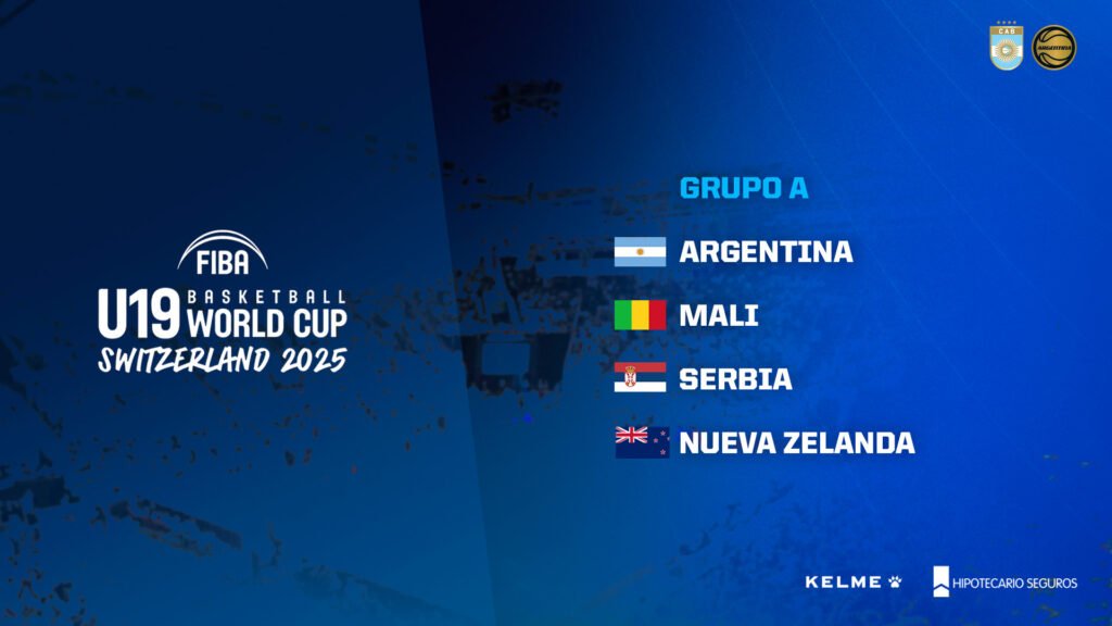 Básquet masculino: ARGENTINA CONOCE A SUS RIVALES EL MUNDIAL U19