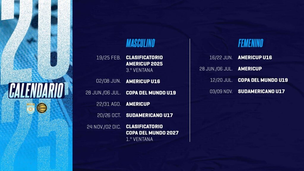 Básquet: OFICIALIZARON EL CALENDARIO INTERNACIONAL PARA LAS SELECCIONES ARGENTINAS