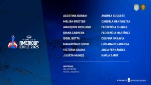 Lee más sobre el artículo Básquet femenino: LA PRESELECCIÓN ARGENTINA Y SU CONCENTRACIIÓN PARA AMERICUP 2025
