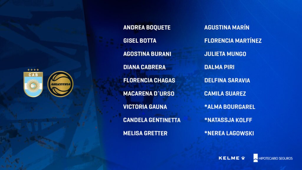Básquet femenino: LA PRESELECCIÓN ARGENTINA CONCENTRA EN LA ANTESALA DE SUS COMPROMISOS INTERNACIONALES