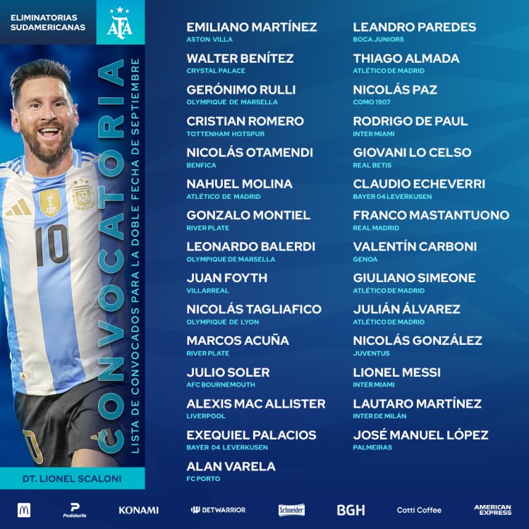 En este momento estás viendo Fútbol masculino: LIONEL SCALONI Y LAS NOVEDADES EN LA CONVOCATORIA PARA LOS ÚLTIMOS DOS PARTIDOS DE ELIMINATORIAS MUNDIALISTAS