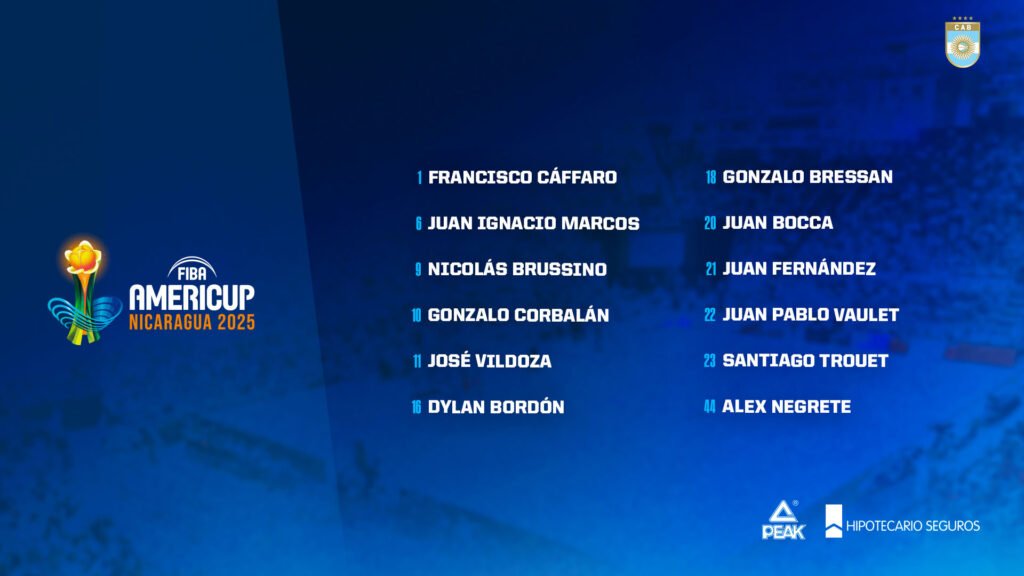 Básquet masculino: ARGENTINA YA TIENE A SUS 12 JUGADORES PARA LA AMERICUP